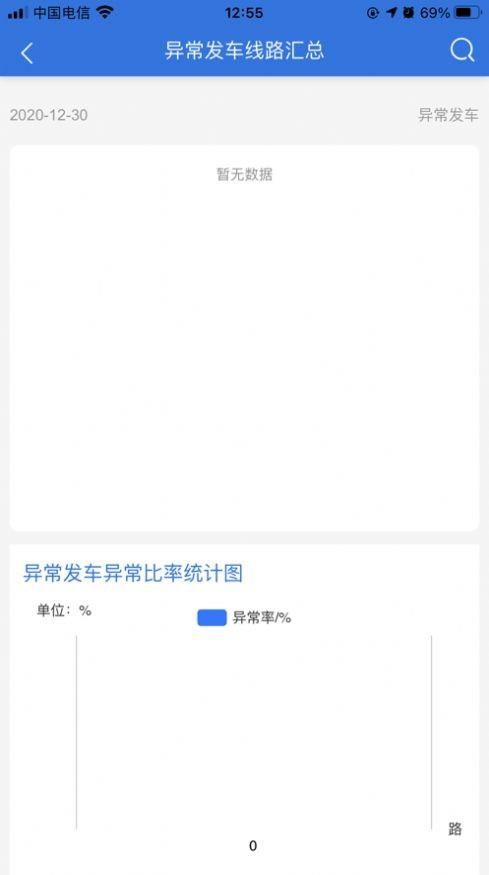 新沂公共交通