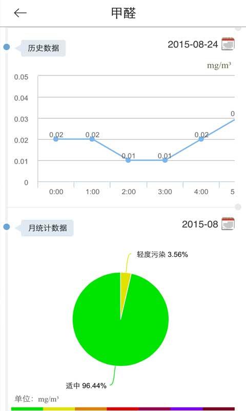 芦苇Town