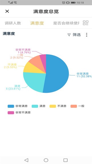 企士宝