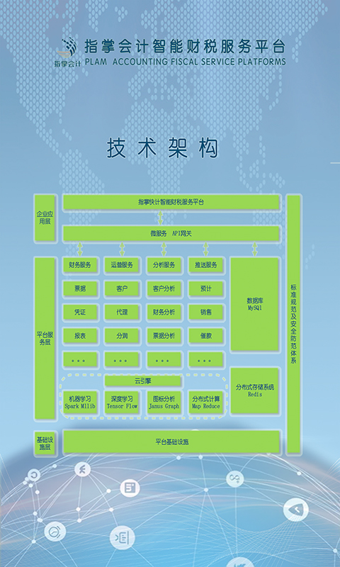 贵州指掌会计