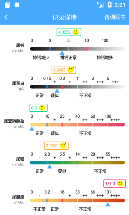 德译医疗科技