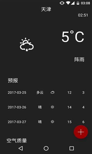 肥明天气